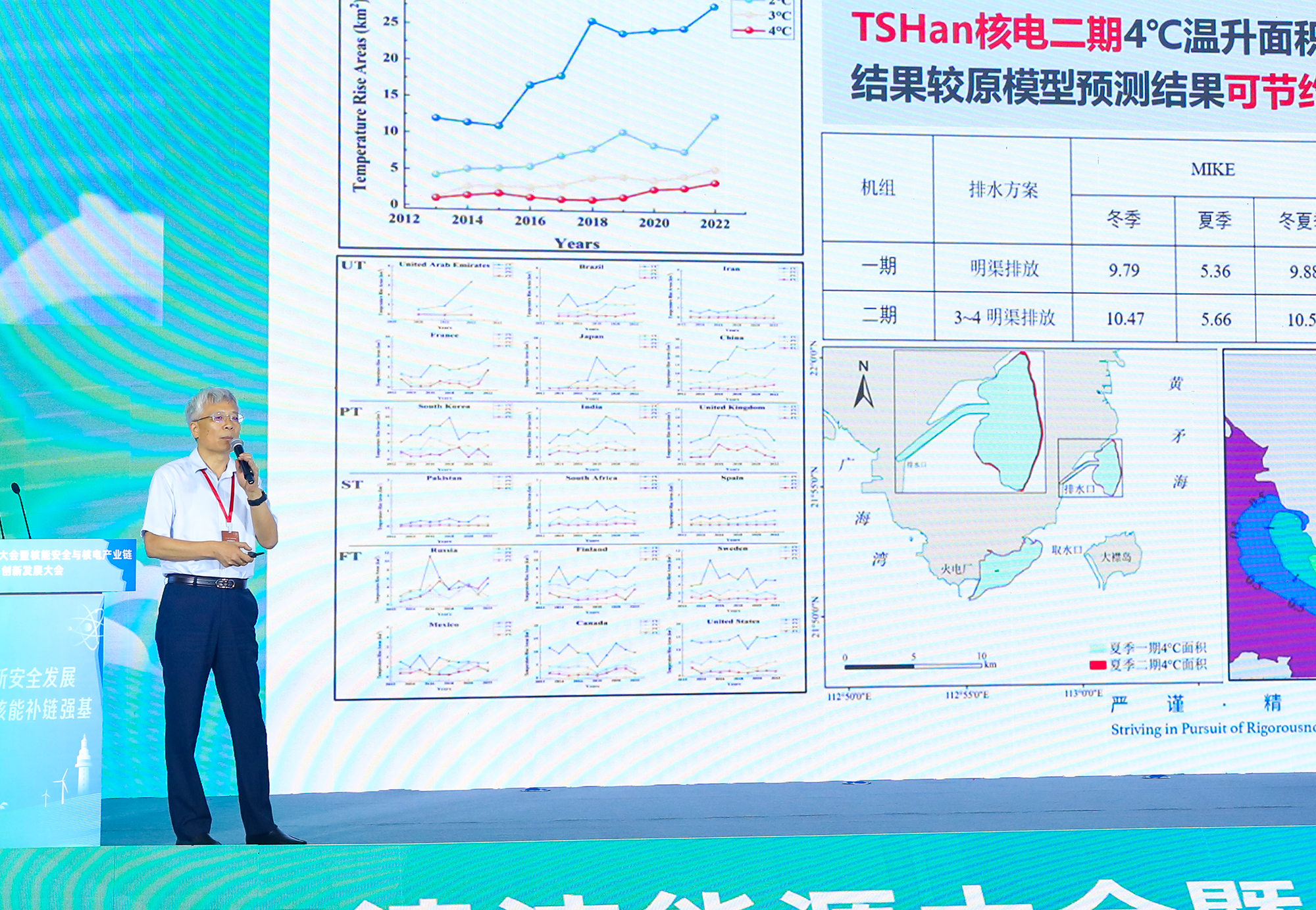 党委书记王庆教授参加2025清洁能源大会暨核能安全与核电产业链创新发展大会